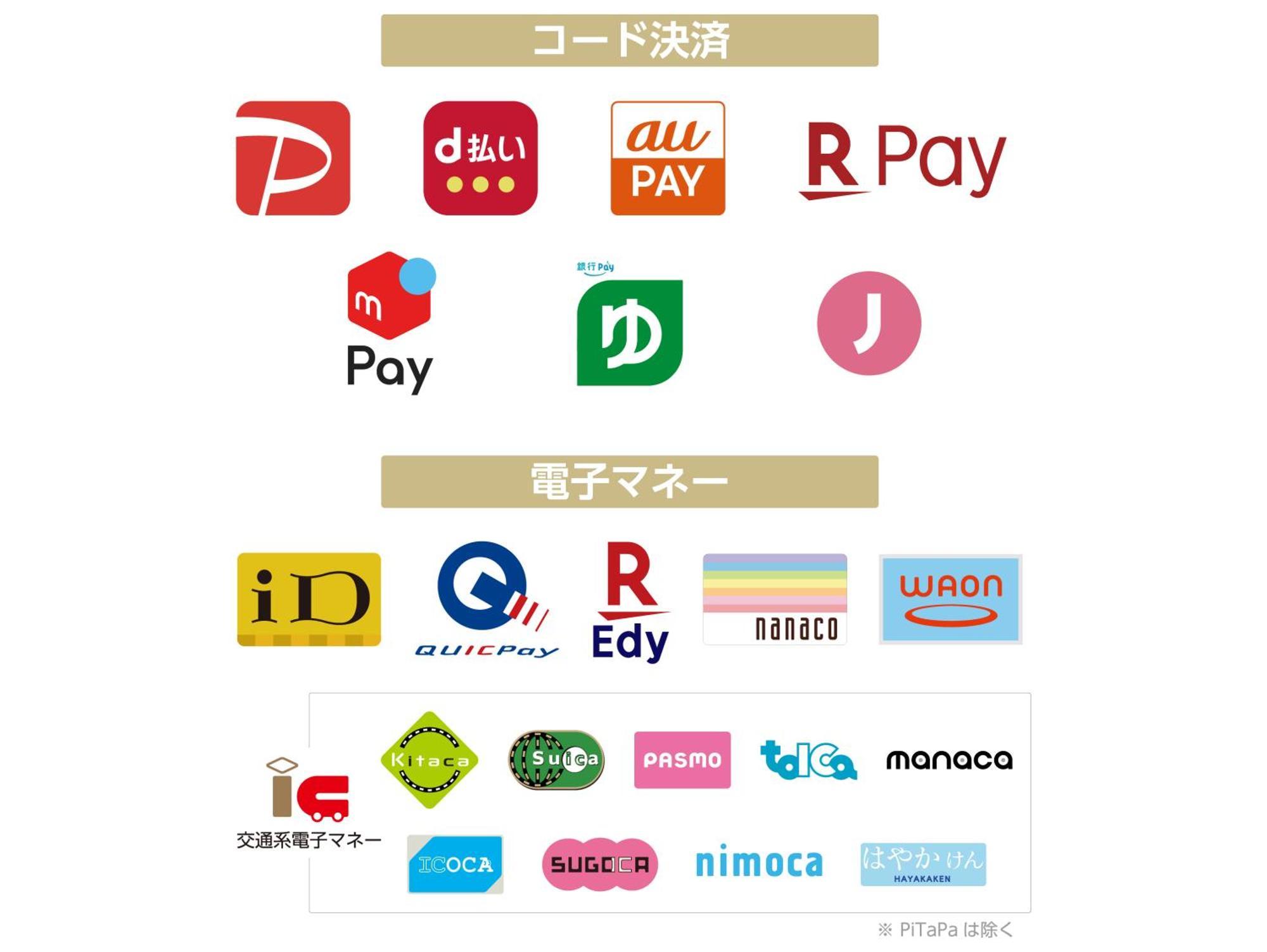 Apa Hotel Takasaki Ekimae Kültér fotó